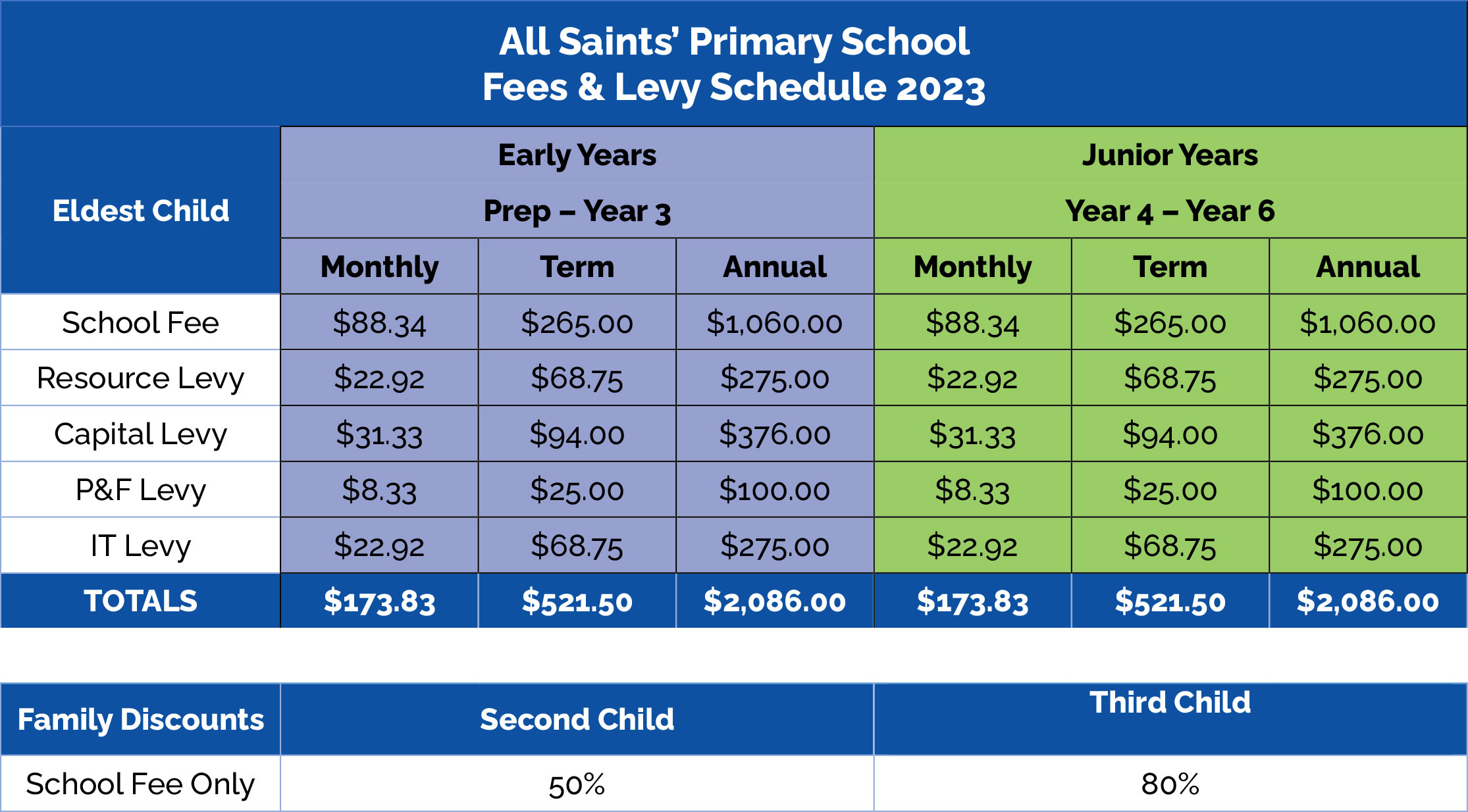 School-Fees-Graph.jpg
