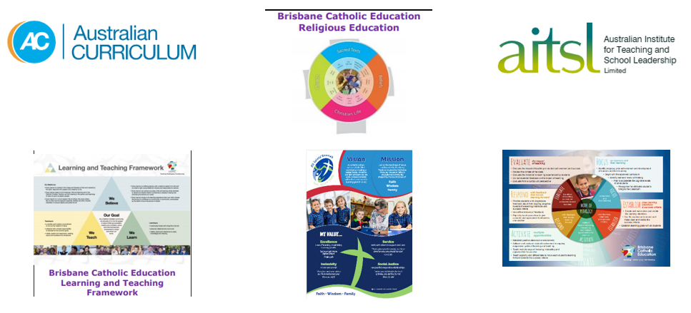 Australian Curriculum and Brisbane Catholic Education Religion Curriculum resources
